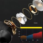 ⁦Écouteurs AIRBUDS avec Réduction de Bruit ANC/ENC – سماعات بعزل الصوت الخارجي⁩ - الصورة ⁦6⁩