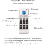 ⁦Duplicateur de Cartes Multifréquences avec Avertisseur Sonore – جهاز نسخ البطاقات الإلكترونية⁩ - الصورة ⁦6⁩