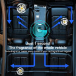 ⁦Diffuseur de parfum pour voiture aspect violon rotatif – موزع العطر في السيارة⁩ - الصورة ⁦6⁩