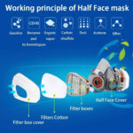 ⁦Masque respiratoire pour enlever la peinture au plomb – قناع تنفس للحرفيين⁩ - الصورة ⁦3⁩