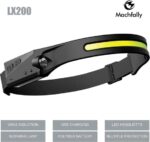 ⁦Lampe frontale 6000LM COB à Induction Rechargeable 5 Modes⁩ - الصورة ⁦3⁩