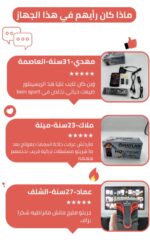 ⁦Raylan RS-66W HD Digital Satellite TV Receiver Avec Clé wifi Intégré⁩ - الصورة ⁦4⁩