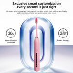 ⁦Brosse à Dents Électrique 4 Têtes Incluses Rechargeable et Étanche IPX7 – فرشاة أسنان كهربائية بأربعة رؤوس⁩ - الصورة ⁦5⁩