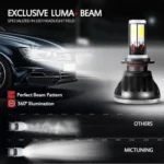 ⁦Kit Lampe de phare H4 LED 4 Directions 4000LM - مصابيح إضاءة أمامية للسيارات⁩ - الصورة ⁦4⁩