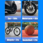 ⁦Compresseur d'air portable Fast Air Pump Rechargeable sans fil 150 PSI - جهاز ضغط عجلات محمول⁩ - الصورة ⁦8⁩