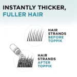 ⁦Toppik fibres capillaires noires - ألياف "توبيك" لتكثيف الشعر⁩ - الصورة ⁦4⁩