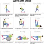 ⁦Ensemble de bandes de résistance Elastiques 5Pcs pour exercices de sport - طقم أحزمة المقاومة للرياضيين⁩ - الصورة ⁦5⁩