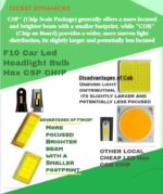 ⁦Kit Lampe de phare H7 F10 Super LED 6500K - مصابيح إضاءة أمامية للسيارات⁩ - الصورة ⁦9⁩