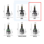 ⁦Kit Lampe de phare H7 F10 Super LED 6500K - مصابيح إضاءة أمامية للسيارات⁩ - الصورة ⁦7⁩