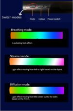 ⁦Barre LED RGB 2PCS synchronisée avec la musique et les sons 8 modes d'éclairage - أضواء ملونة متزامنة مع الموسيقى⁩ - الصورة ⁦8⁩