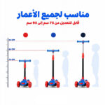 ⁦Trottinette Wave Ferdi Toys pour Enfants Hauteur Réglable - سكوتر أطفال بإضاءة وموسيقى⁩ - الصورة ⁦7⁩