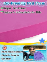 ⁦Planche de Natation Kickboard pour Enfants avec Trous de Poignée Ergonomiques - لوح السباحة الإسفنجي للأطفال بمقابض مطورة⁩ - الصورة ⁦5⁩