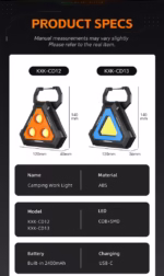 ⁦Lampe de Travail Portable pour Multi-usages Base Magnétique Rechargeable USB - مصباح محمول متعدد الوظائف بقاعدة مغناطيسية⁩ - الصورة ⁦2⁩
