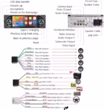 ⁦Autoradio 1Din Écran Tactile 5" IPS - Apple CarPlay et Android Auto Sans Fil Charge Rapide Type-C - راديو سيارة ذكي بشاشة لمس 5 بوصة تدعم و لاسلكيًا⁩ - الصورة ⁦6⁩